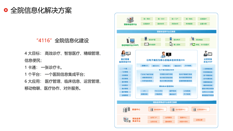 移动应用开发：APP外包服务助力企业精准施策