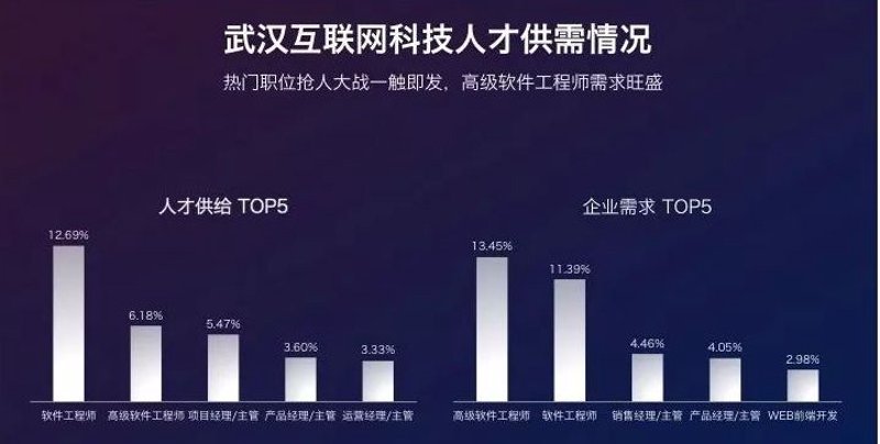 简度科技引领科技潮流前沿